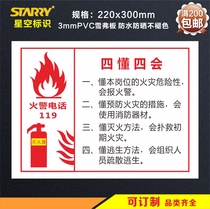 Four understand four fire signs workshop beware of fire warning signs signs