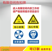 Limited space operation safety notice card confined space restricted space sign board safety warning sign