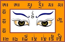 Fate eye spell wheel Amulet Prajna Dharma Eye picture Manzara Eye Guardian portrait Buddha photo paper plastic image