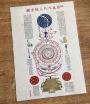 Fire Terminal Yellow Emperor Inner Jing Thu Authentic Picture Hang Painting Custom Health Care Traditional Chinese Pulse Scenery Small Weekly phase paper Double-sided plastic packaging