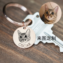 Come to the picture custom pet cat dog photo name commemorative bag hanging metal keychain couple personality gift