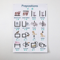 Dear Ogawa azimuth cognition poster location description