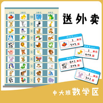 Kindergarten middle and large class area corner materials find location corresponding to delivery of takeaway logical thinking homemade teaching toys