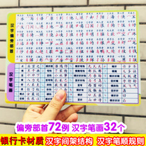 Chinese character radical radical card stroke order Stroke Primary school students Childrens Chinese Chinese character stroke order rules Rack structure card
