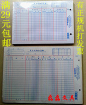 Wright 1120 1208 Commodity Details Ledger Core Book Financial Bookkeeping This page 16K size