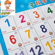 Childrens early education has sound wall chart pinyin literacy hanging wall chart look at picture recognition card puzzle childrens wall chart toy