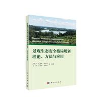 Theoretical methods and applications of landscape ecological security pattern planning