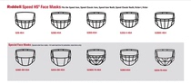 American football helmet mask titanium alloy mask accessories Speed HS adult helmet mask custom