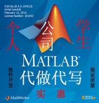 Code information MATLAB visual image intelligent algorithm genetic particle swarm fish group neural networks etc.