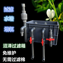 Fish tank turtle turtle turtle box swamp filter box homemade diy turnover box hydroponic ecological filter box maintenance-free