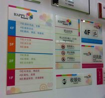 UV flatbed printing Acrylic board UV color printing UV inkjet PVC inkjet transparent plexiglass production custom