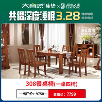 Nature dining table and chairs-two discreet selection of table dining seats Restaurant Home Surprisingly Homes