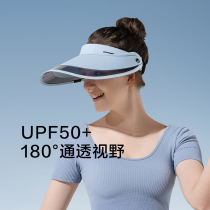 Banana down wide sun protection hat womens anti-UV beach sun hat bicycling sports outdoor air top sun hat