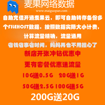 1G traffic automatic delivery alfafile uploaded net isra cloud self-service dump backup