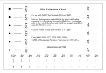 Tappi Chart T564