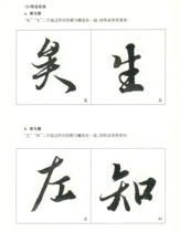 109 Wang Xizhi Lanting Preface Xi character post technique tutorial Teaching resources HD electronic version 75 sheets 185M