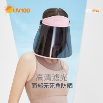 UV100 sunscreen cover full face anti-UV male and female hat windproof suncap bicycling sunmask 91341
