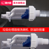 Submarine official flagship store Dishwasher garbage processor One-way check valve Check valve Anti-reverse irrigation accessories