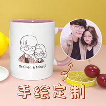 Hand-painted photo custom water Cup cartoon ins Wind portrait Cup diy ceramic mug couple female birthday gift