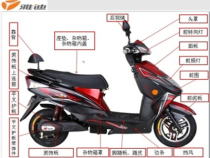 Book Yadi electric car parts original plastic parts shell Yadi original plastic parts