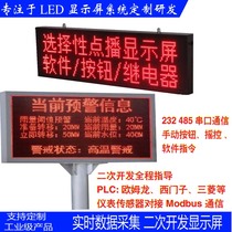 Secondary development modbusRTU485TCP interface plc main slave station docking LED display industrial Kanban
