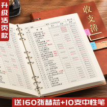 Ledger Detail Ledger Loose-leaf Income and Expenditure Book Hand Account Shop Commercial Daily Income and Expenditure Running Ledger Cash Journal The Companys In and Out Ledger Monthly Business Turnover Financial Accounting
