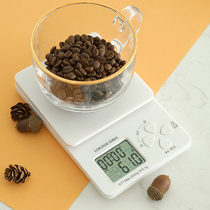 Kitchen Electronic Scale Home Small Baking Precision Gram says small electronic scale with exact number of grams of high precision food