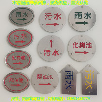 Rain and sewage logo sign stainless steel ground trend brand septic tank grease trap water supply and other well cover logo customization