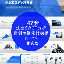 SWOT analysis PPT template finished product enterprise industry advantages and disadvantages situation opportunity threat case training courseware material