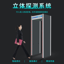 Door thermometer Security gate Scenic area School airport area six with lights upgrade Voice broadcast Detection door Thermal imaging