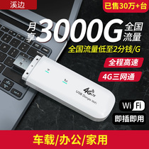 Portable wifi router Mobile wifi plug-free card 4g telecom Internet of Things special card Huawei wireless network card