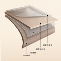 TANXIANZHE Explorer Inflatable Mattress Double Household Hitting the Floor Increased Thickened Air Mattress Portable Folding