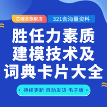 Competent Force Quality Modeling Techniques and Thesaurus Cards Large Total Management Personnel Grading Quality Competence Modeling Application Competence Quality Model Consulting Tool Staff Quality Competence Deconstructionlexicon