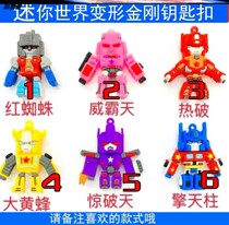 New mini world eraser doll Optimus Prime hanging blind box creative doll super cute character skin doll