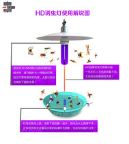  New product Black light lamp Insect lure lamp Ultraviolet banknote detector bulb 12V Fish pond Insect lure 48V Orchard insecticidal insect lure bulb