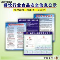 Public place license health catering service food safety information bulletin board supervises health certificate display