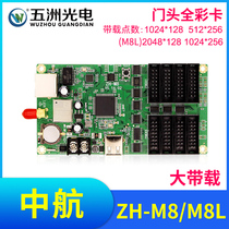 AVIC ZH-M8 M8L door head full color card lintel control card walk word LED display mobile phone WiFi control