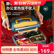 The electro-thermal lunch box pluggable electrical free water heating and heat preservation office workers bringing autothermal Bento Box Portable hot meal artifact