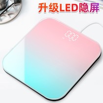 The weight scale is called the household precision fat scale weight loss the body fat is called the smart phone beauty salon.