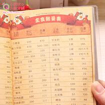 Plan This Day Records This Record of the Card Hand Reconciliation Schedule Self-disciplined Table Creative Notebook