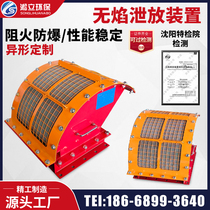 Flame-free explosion-proof device Flame-free explosion-proof sheet Explosion-proof sheet explosion-proof valve explosion-proof device Dust rupture disc dust removal and fire resistance