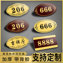 Retro hotel restaurant room number card personality creative hotel home private room box digital door number plate custom