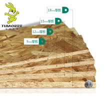 Rabbit baby E0 grade paint-free practical Plate along the core block osb OSU Board 12mm full house customization