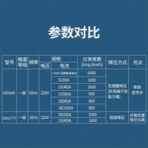 Single-phase electronic household electric meter 220V electric meter Intelligent rental room high-precision DDS666 energy meter