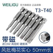 High-speed steel 4 Mini Twist drill small drill micro wenplay beeswax Buddha beads Bodhi circuit board electric mill diy punch