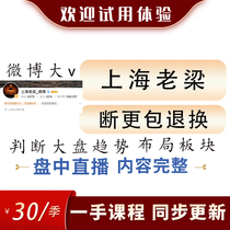 Shanghai Laoliang Precision judgment broad market trend layout plate can be used welcome contrast