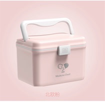Family medicine box household small first aid kit medicine items Medical treatment cute storage box box large capacity