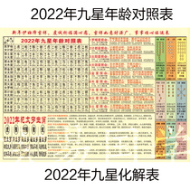 2022 nian Jiuxing table Jupiter figure