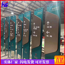 Luminous outdoor vertical guide sign advertising Mall park large spiritual Fortress guide card customization