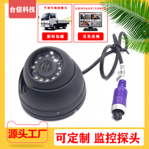 (Day special price) 2 inch metal car Camera frosted with wrench black HD hemisphere Camera